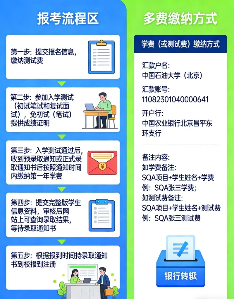 10-报考流程.jpg