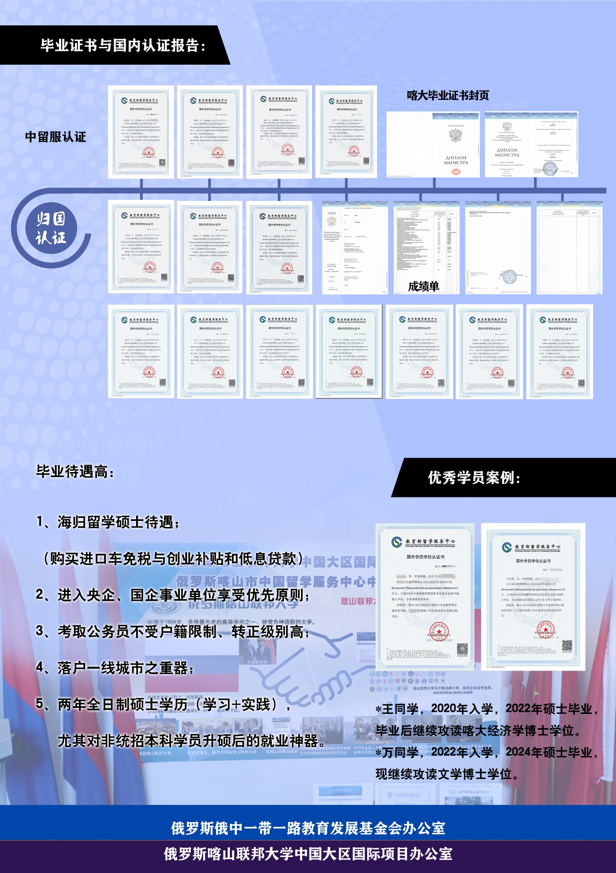 2026年俄罗斯喀山联邦大学硕士简章_page-0005.jpg
