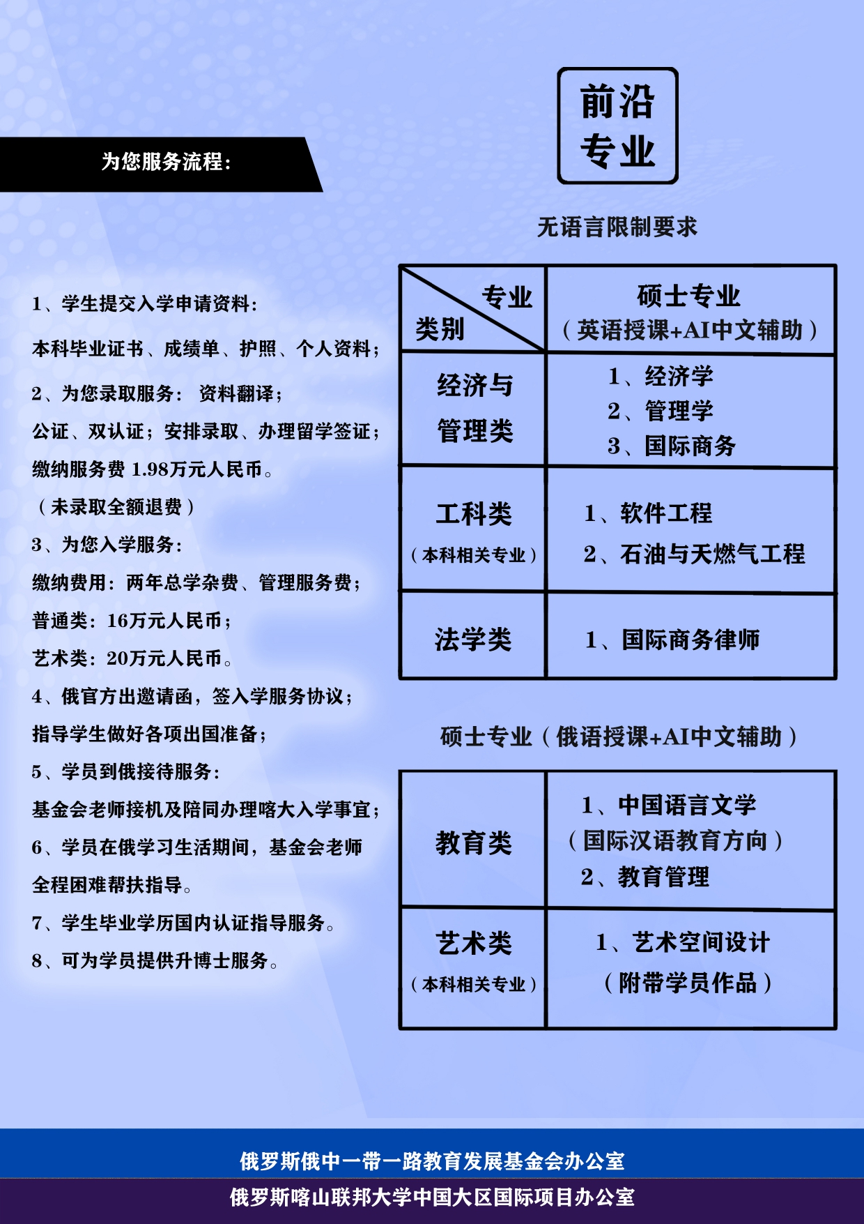 2026年俄罗斯喀山联邦大学硕士简章_page-0004.jpg