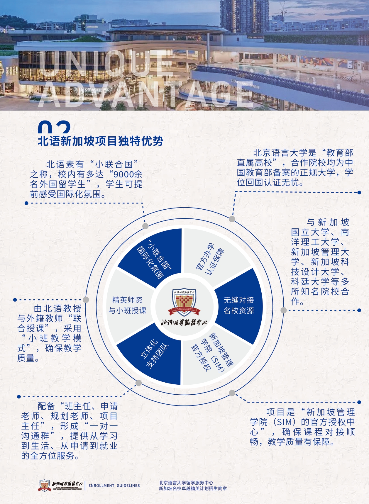 北语留服—新加坡SEAA国际本科招生简章_page-0006.jpg