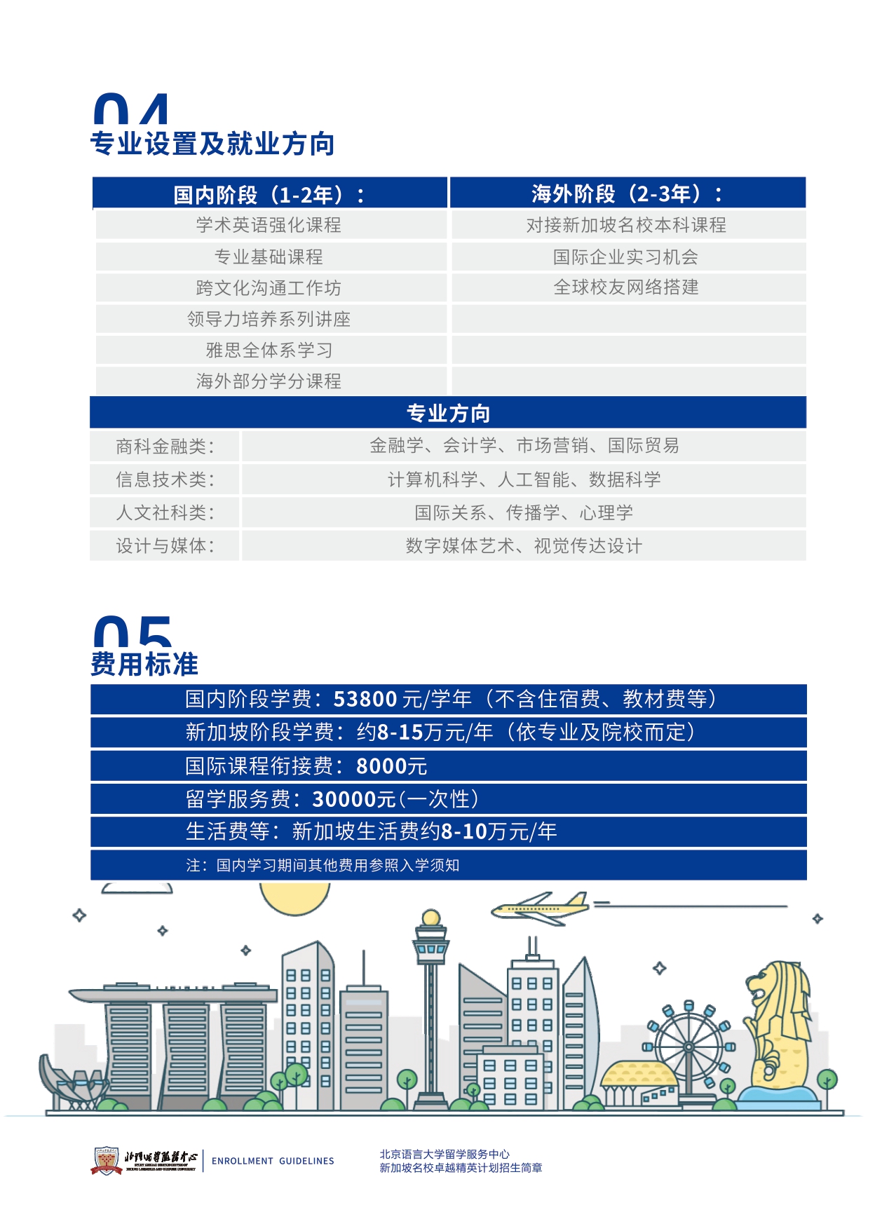 北语留服—新加坡SEAA国际本科招生简章_page-0008.jpg
