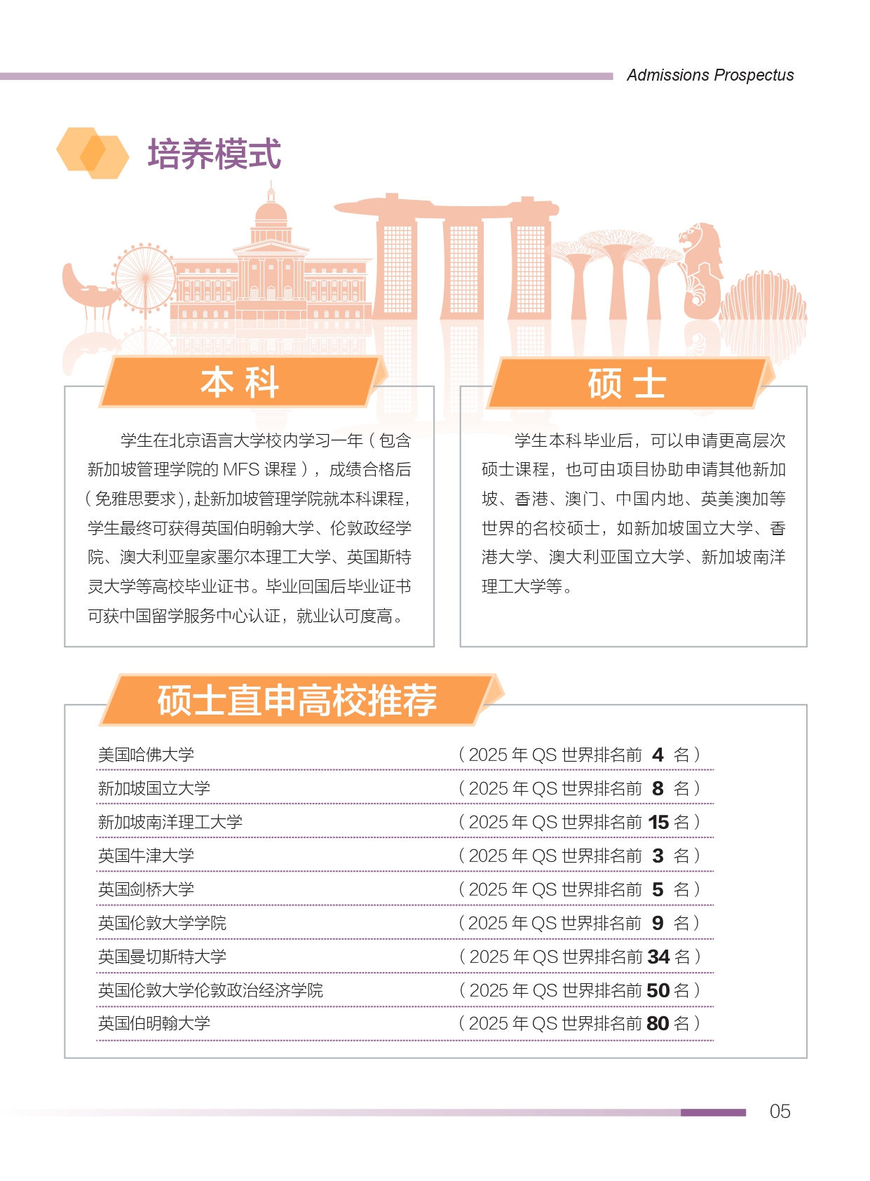 北语新加坡管理学院（SIM）定向预科26_page-0007.jpg