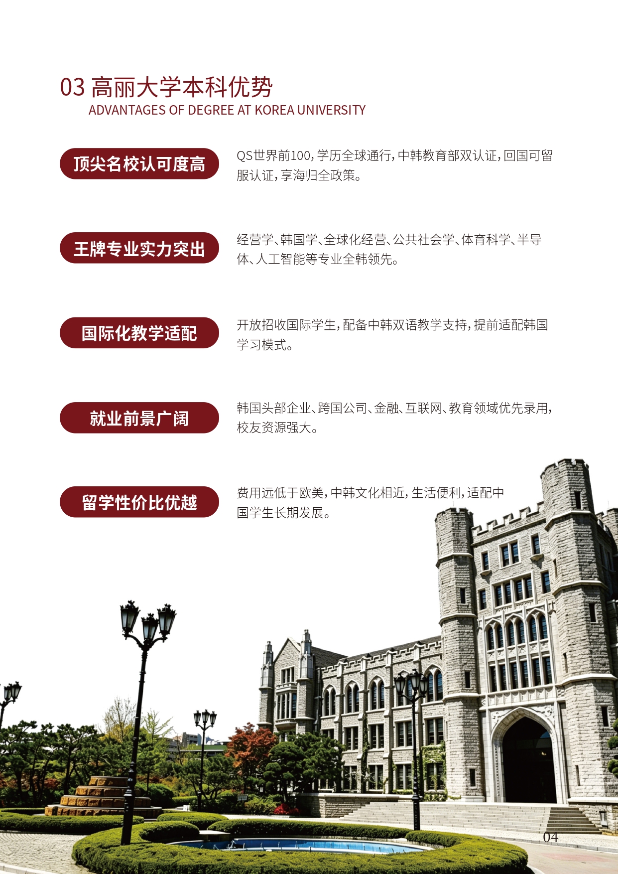 北语留服—高丽大学简章_page-0007.jpg