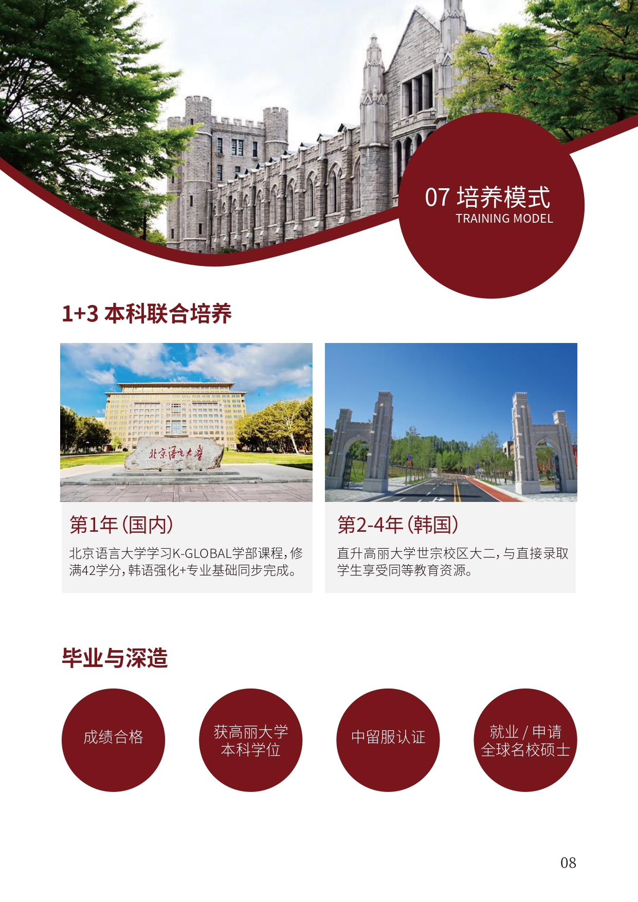 北语留服—高丽大学简章_page-0011.jpg